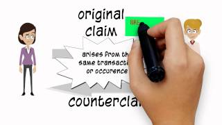 What are counterclaims in federal court [upl. by Carly]