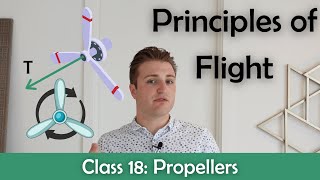 ATPL Principles of Flight  Class 18 Propellers [upl. by Giark]