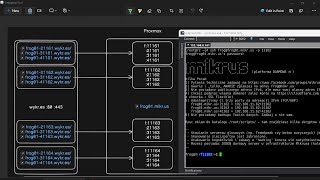 log072 Darmowy serwer VPS i hosting Python lub PHP wordpress na hosting stron www od mikrus [upl. by Dis]