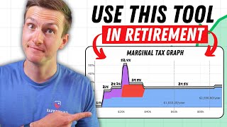 This Tool is A Must in Retirement Tax Planning Tax Tool Explained [upl. by Fairlie]