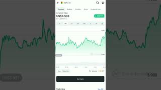 CRV curve DAO token coin market cap price ✈️ crv eth btc [upl. by Buckden805]