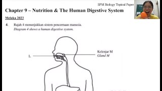 SPM Biology Form 4 Chapter 9 Trial Paper 2023 [upl. by Letnuahs147]