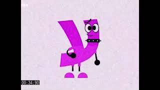 Hebrew Alphabet Song AlefBet [upl. by Enaled]