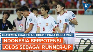 Klasemen Grup F Kualifikasi Piala Dunia 2026 Garuda Berpotensi Lolos sebagai Runnerup [upl. by Bak934]