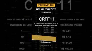 Resultados acumulados 12 meses do CRFF11 na segunda semana de Julho [upl. by Tearle]