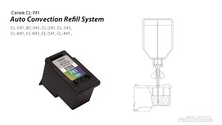 How to refill Canon CL741 CL241 CL541 CL641 Inkjet Cartridge  AutoRefill System [upl. by Arracot]