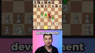 Bishops Opening Checkmate TRAP For White [upl. by Marilin]