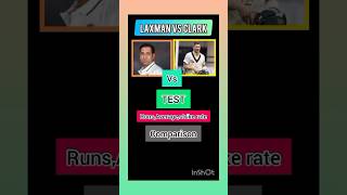 🔴Vvs Laxman Vs Clark Comparison in Testcricket shortsfeed shorts [upl. by Ranger183]