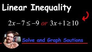 How to Solve Compound Inequalities  Graph the Solution Set  Interval Notation [upl. by Ecirpak]