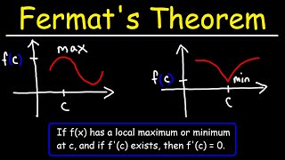 Fermats Theorem [upl. by Nivonod721]