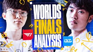 WORLDS FINALS DRAFT BREAKDOWN AND ANALYSIS 2024  CAEDREL [upl. by Iene]