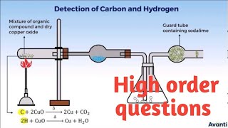 organic chemistry experiment of detection of carbon and hydrogen in organic materials [upl. by Ennalorac]