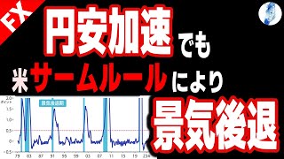 【ペソ円 ドル円 ビットコイン】【円安加速】でも米サームルールにより景気後退｜最新の相場を分析 2024年6月21日 [upl. by Bevis]