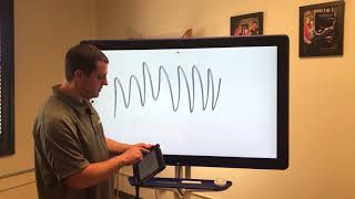 Google Jamboard  55quot 4K TouchEnabled Whiteboard  Software Overview [upl. by Damha904]