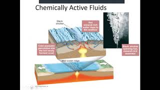 GEOL 1010 Metamorphic Rocks Lecture [upl. by Idnek]