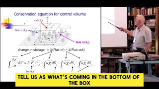 Virtual volume and basic equations with Ray Leuning [upl. by Hairu]