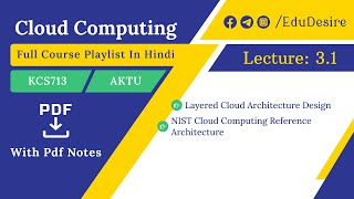 Layered Cloud Architecture Design  NIST Cloud Computing Reference Architecture  AKTU [upl. by Kilar]