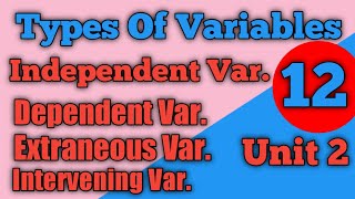 Variables Meaning And Types Independent Dependent Confounding Intervening Moderator etc [upl. by Atrim]