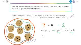 Algebra for Kids  Equations with addition and subtraction 2 of 2 [upl. by Gerri]