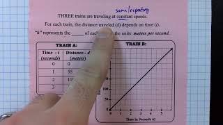 34 Notes  Comparing Proportional Relationships M8 [upl. by Young]