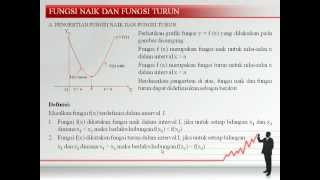 Fungsi Naik dan Fungsi Turun [upl. by Delle406]