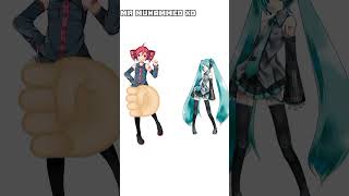 Hh tost makinesi kırılmış🤨ses cr Electronmiku vocaloid 🤨🤌🧐🤌🧐 [upl. by Seana657]