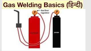 Gas Welding Basics हिन्दी [upl. by Paulson286]