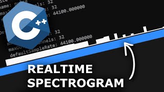 Display Audio Frequency Data in C [upl. by Katleen121]