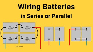 Wiring Batteries in Series or Parallel for OffGrid Solar Power [upl. by Eednim]