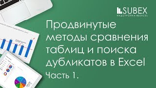 Как сравнить два списка в Excel найти дубликаты [upl. by Ranger]