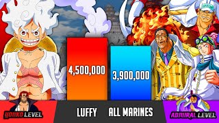 LUFFY vs ALL MARINES 2024  One Piece power levels  SP Senpai 🔥 [upl. by Bikales]