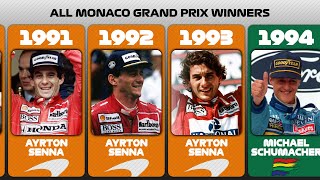 Formula 1 All Monaco GP Winners 19502023 [upl. by Enenej]