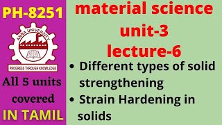 material science  Strengthening of materials  Strain Hardening method  Anna university [upl. by Epolulot]