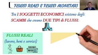 I SOGGETTI DELLATTIVITA ECONOMICA [upl. by Eloisa]