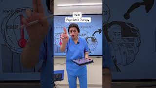 PSYCHIATRIC NURSING MCQ nclexnursing nclex norcet 2025 [upl. by Ayrad123]