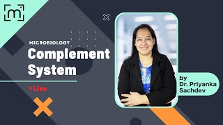 Complement System with Dr Priyanka Sachdev [upl. by Falito]