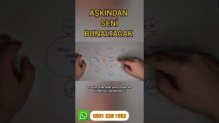 AŞKINDAN SENİ BUNALTACAK  AŞIK ETME RİTÜELİ NASIL YAPILIR   Medyum Alp [upl. by Aneeuq]