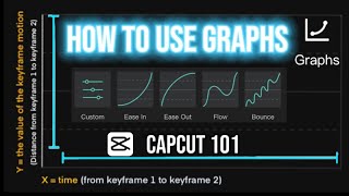 CapCut 101 How to use Graphs Function [upl. by Bathsheba]