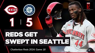 Cincinnati Reds Swept by Seattle Mariners 1Hit in Series Finale  Chatterbox Reds  Game 18 [upl. by Cornia]