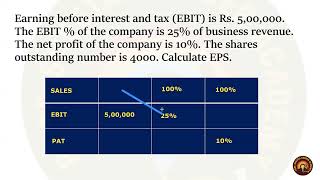 NISM RESEARCH ANALYST practice q amp a nismresearchanalyst sebiregisteredanalyst Doubt session II [upl. by Aneelak]