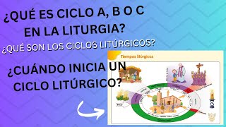 Ciclos Liturgicos [upl. by Artcele]