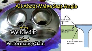 Basics of a Valvejob the difference a 3 angle seat can make [upl. by Perceval]