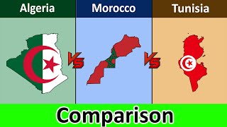 Algeria vs Morocco vs Tunisia  Comparison  Datadotcom [upl. by Oeflein134]