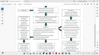 Derecho Procesal del Trabajo 240311 [upl. by Julieta]