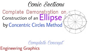 8 Construction of an Ellipse by Concentric Circles Method  Demo Video  Must Watch [upl. by Aluap]