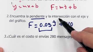 Funciones Lineales Intercepcion y Pendiente en la Vida Real  Matematica funcionlineal [upl. by Mcintyre]