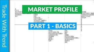 Market Profile Trading  Part 1  Basics [upl. by Micheil]