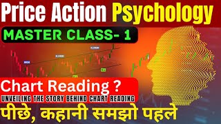 Price Action Trading  EP1 priceactiontrading [upl. by Aynot]