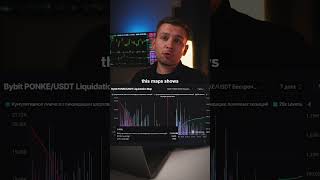 How to see traders liquidations [upl. by Aneev]