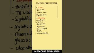 Ulcers of The Tongue  Tongue Ulcers Classification  Types of Tongue Ulcers pathology [upl. by Jandel599]